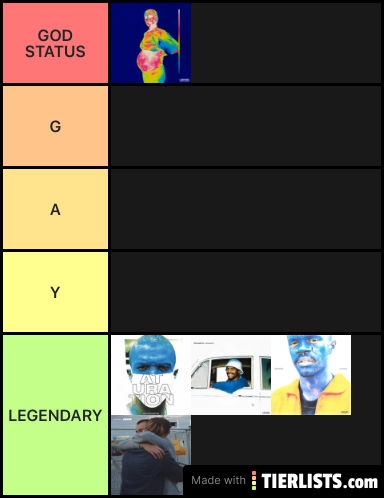 Brockhampton Albums