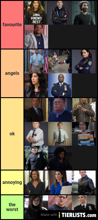 Brooklyn 99 characters