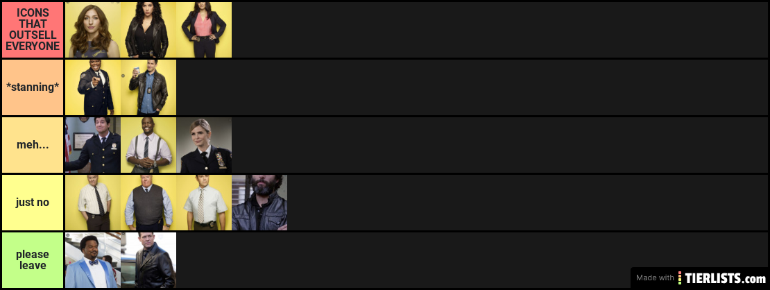 Brooklyn 99 Rankings