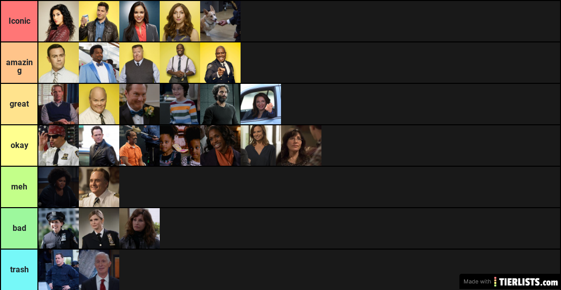 Brooklyn Nine Nine Characterd