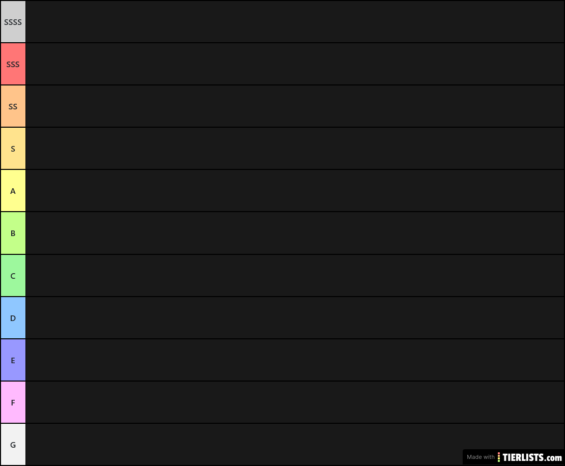 Bruh Moment Tier List