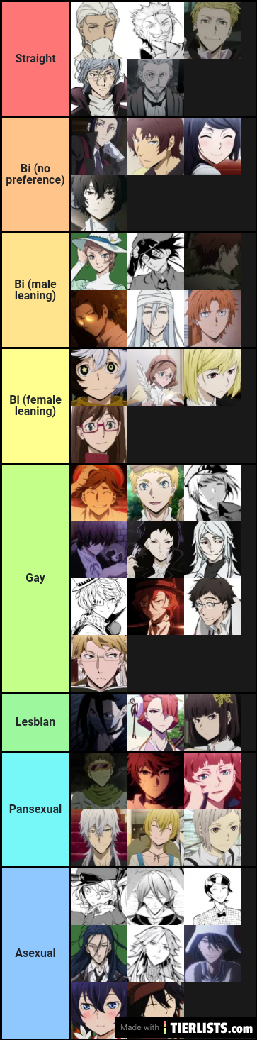 bsd Sexuality