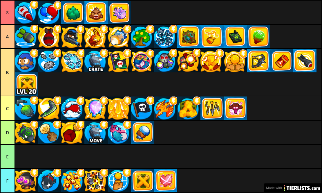 BTD6 abilities