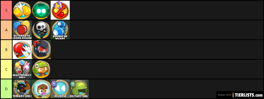 BTD6 gamemodes