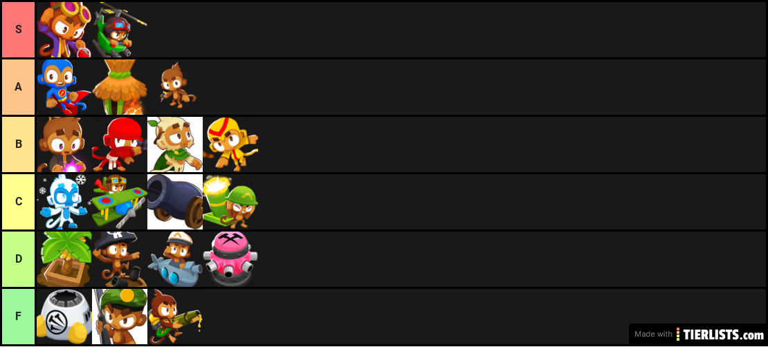 BTD6 Tower Tier List