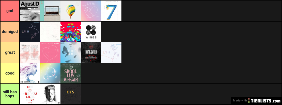 BTS Albums