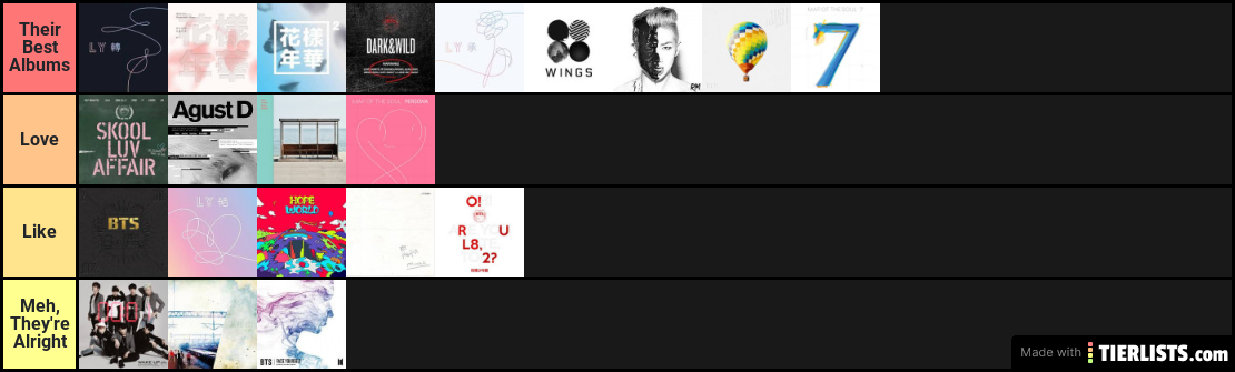 BTS ALBUMS