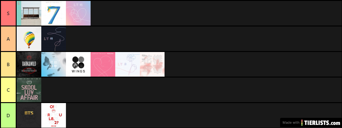 BTS Albums