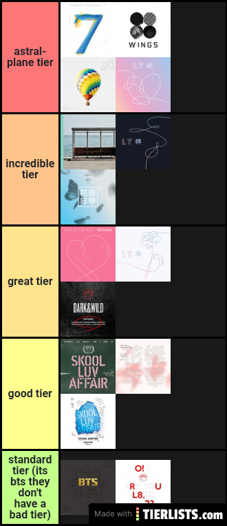 bts albums tier list