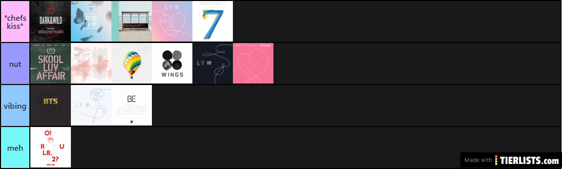 BTS Discography