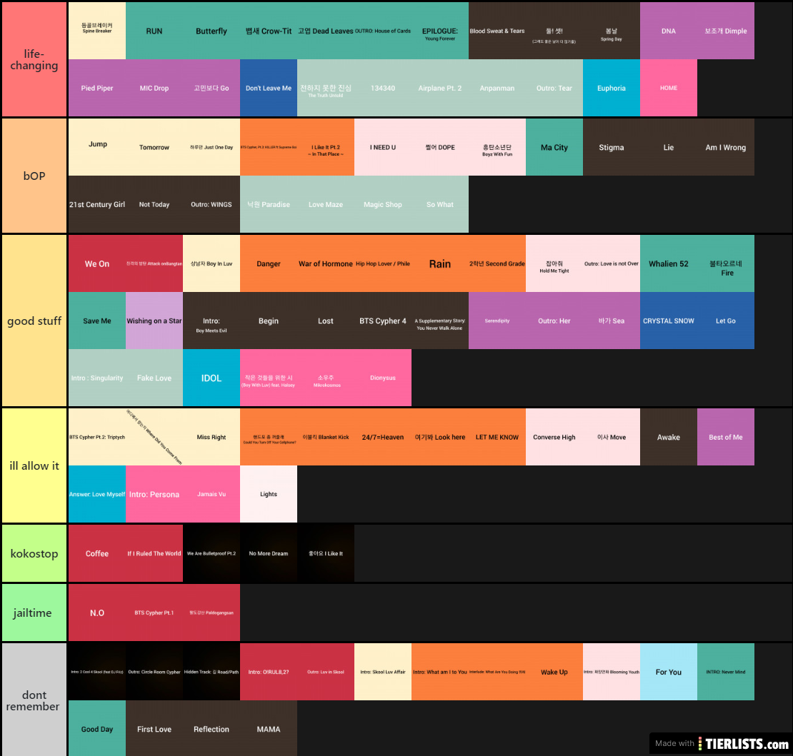 bts songs