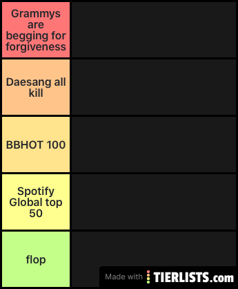 BTS SONGS