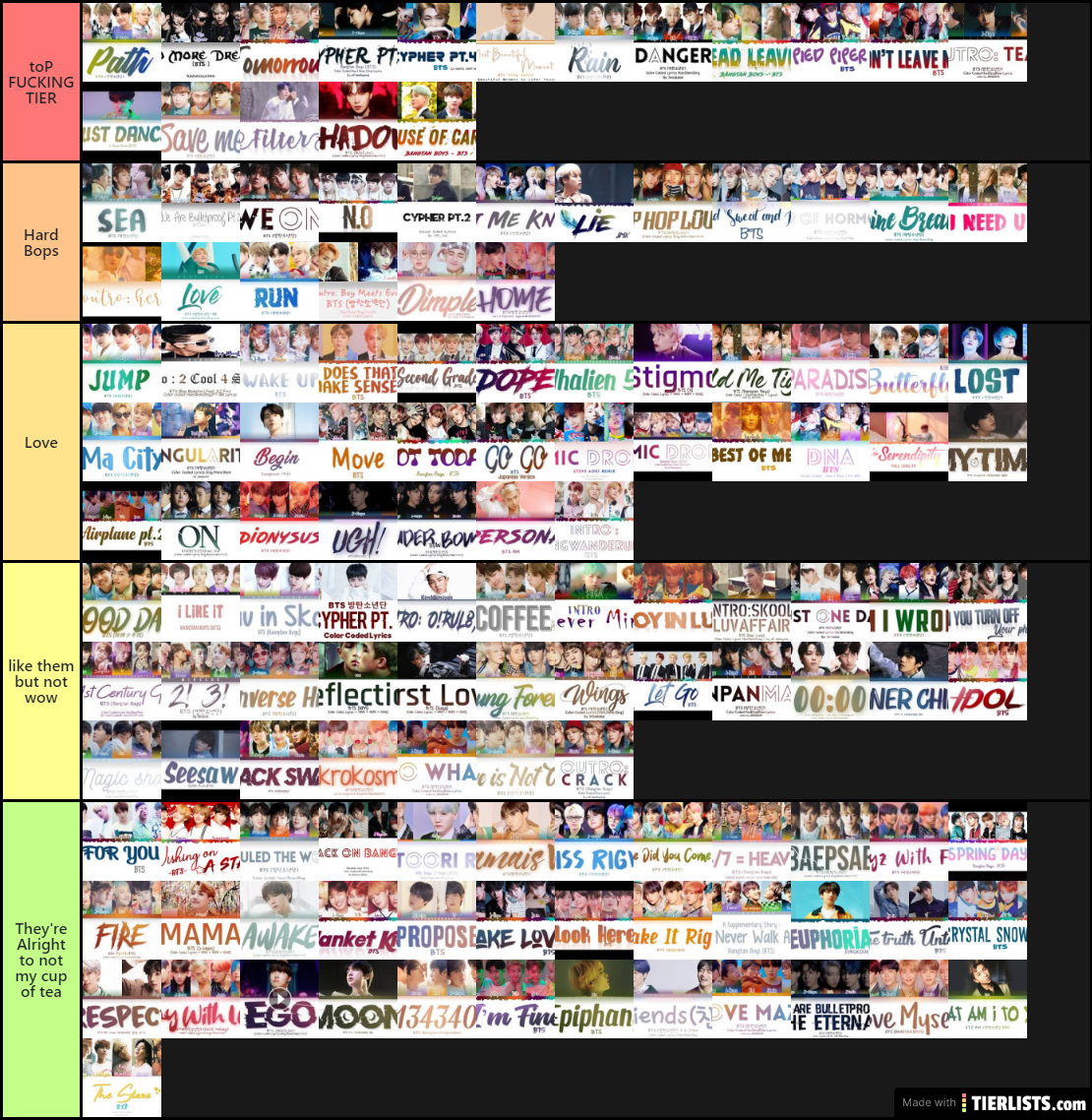 BTS songs rating