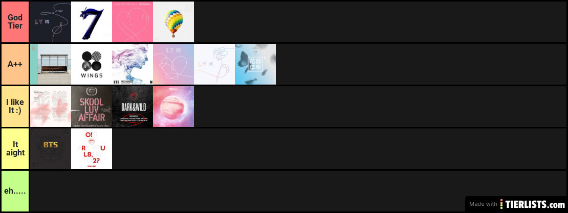 bts tier list