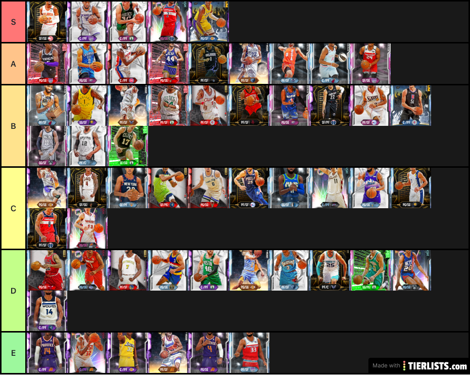 Budget Players