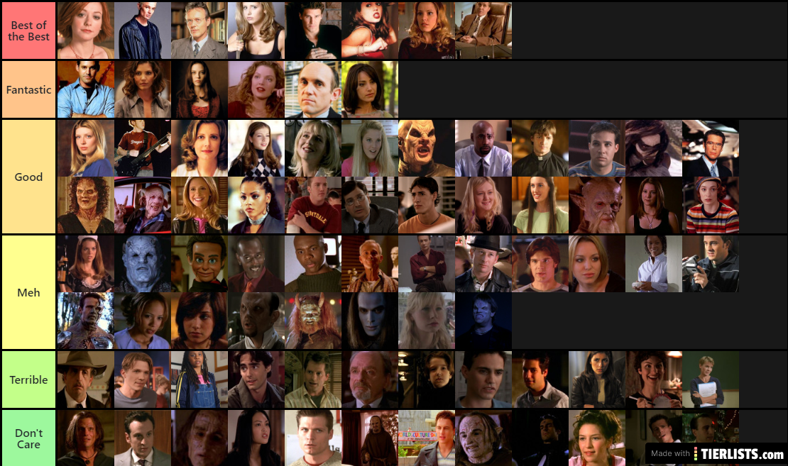 Buffy the Vampire Slayer Characters