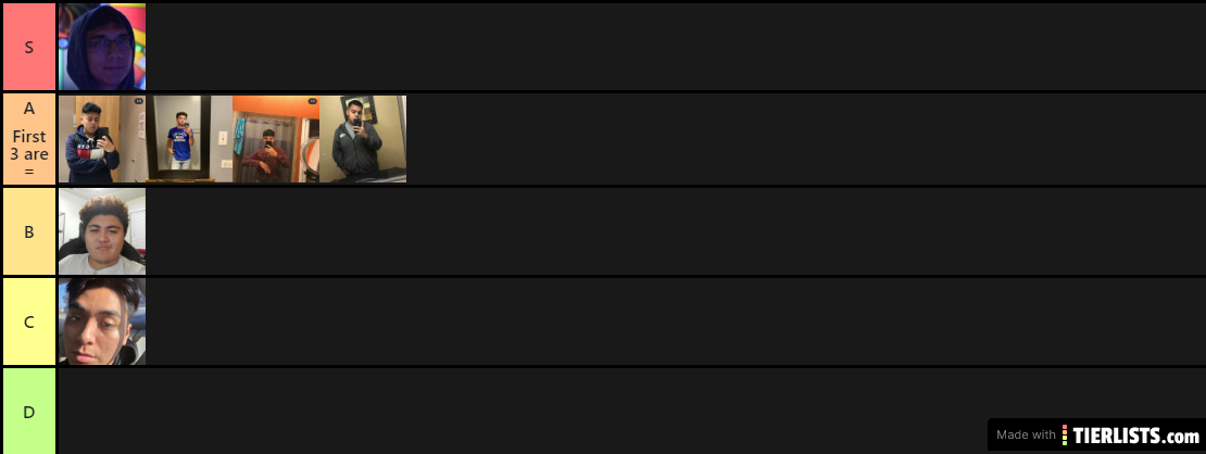 Bum Dumpters TierList (Warzone)