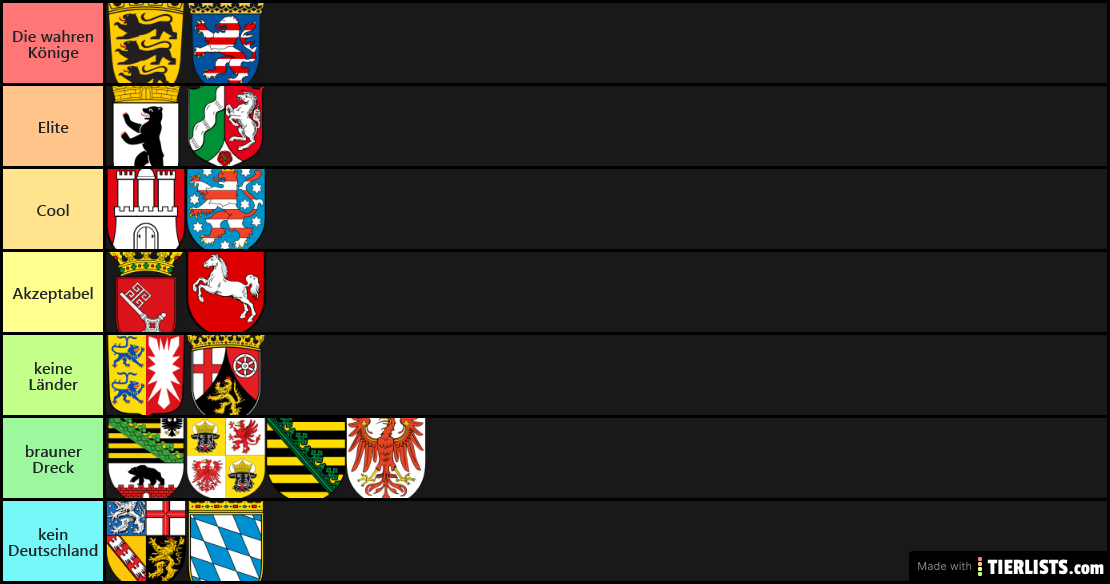 Bundesländer