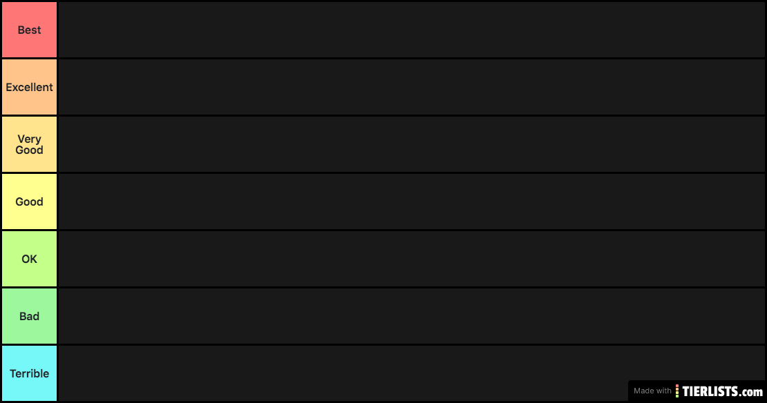 Bundesliga Tier List