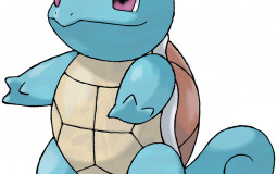 Pokemon Starter Tier List