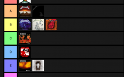 TierTierList
