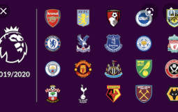 Ranking premier league atmospheres
