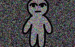 strong level of my character