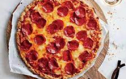 Best Pizza Places (According