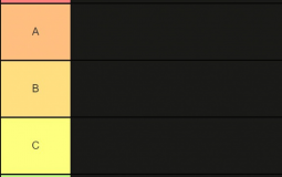 CSGO Weapon accuracy