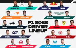 The Asthmatics and Rob Driver Rankings