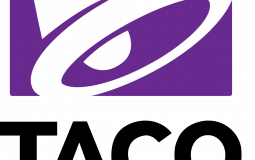 Taco Bell Menu