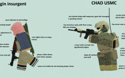 Fireteam Guns - Scribble's Version
