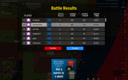 Best Fire Emblem Characters