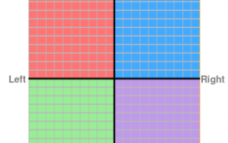 finnish political parties
