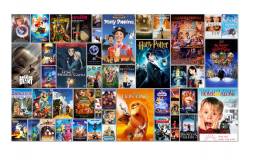 Fictional childhood crush tier list (half-cursed edition)