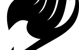 Fairy Tail Boyz Attractiveness List