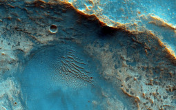 IB subjects in melo5