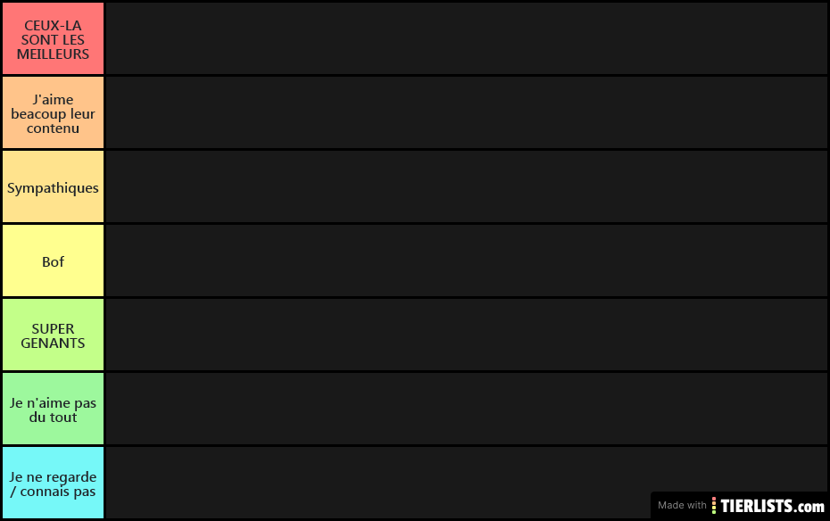 CACA TIERLIST YOUTUBEURS PAS DROLES PIPI