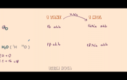 şerefsizlikte son nokta