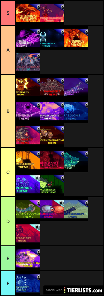 Calamity Boss theme Tier List