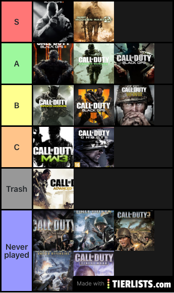 Call of Duty Games