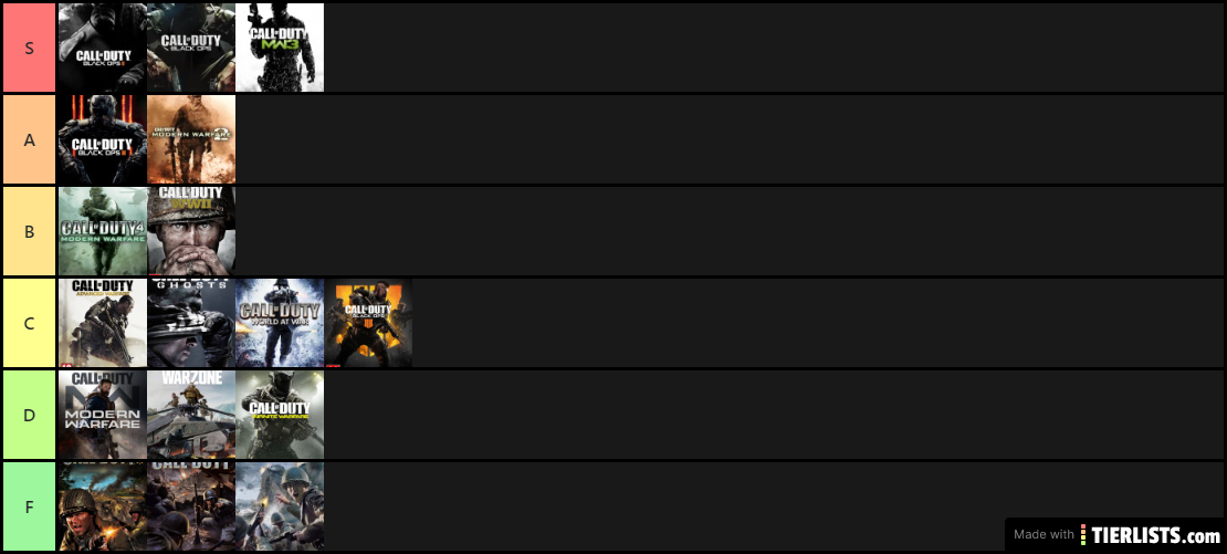 Call Of Duty List 1