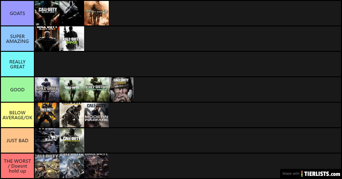 CALL OF DUTY RANKING