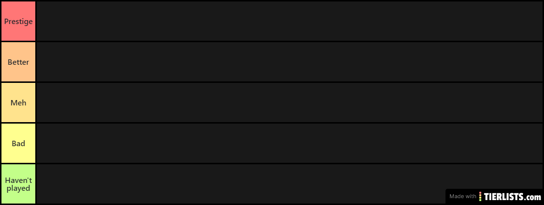 Call Of Duty Tier List