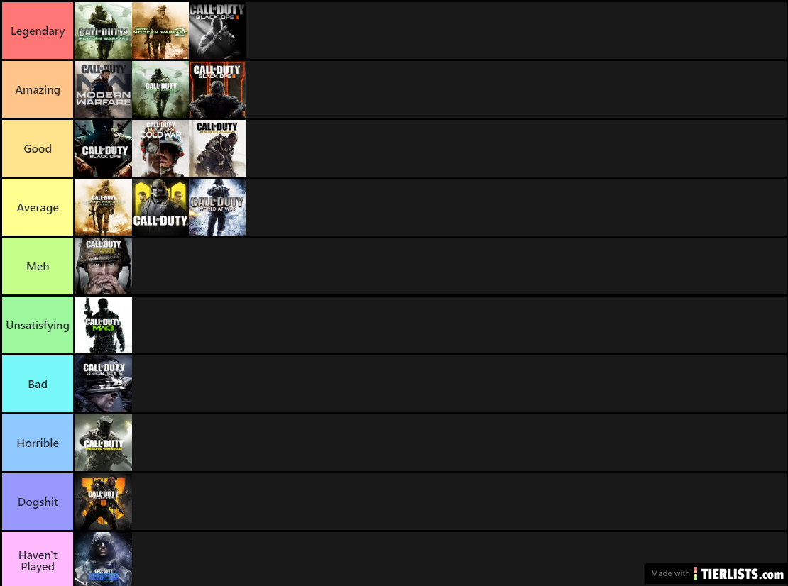 Call of Duty Titles Tier List