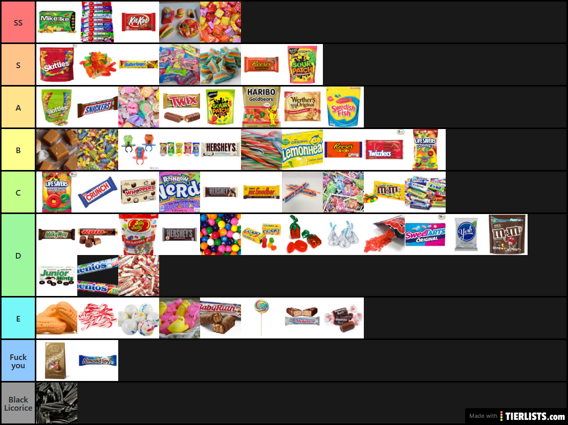 Candy