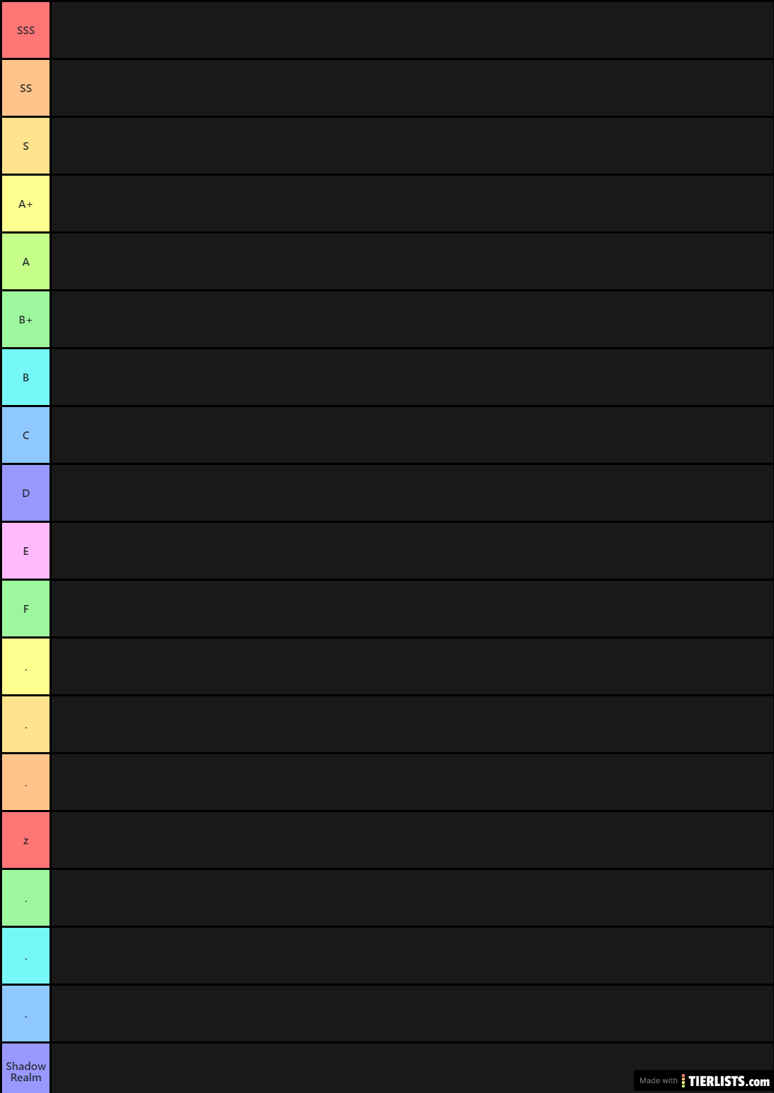 Candy Tier List