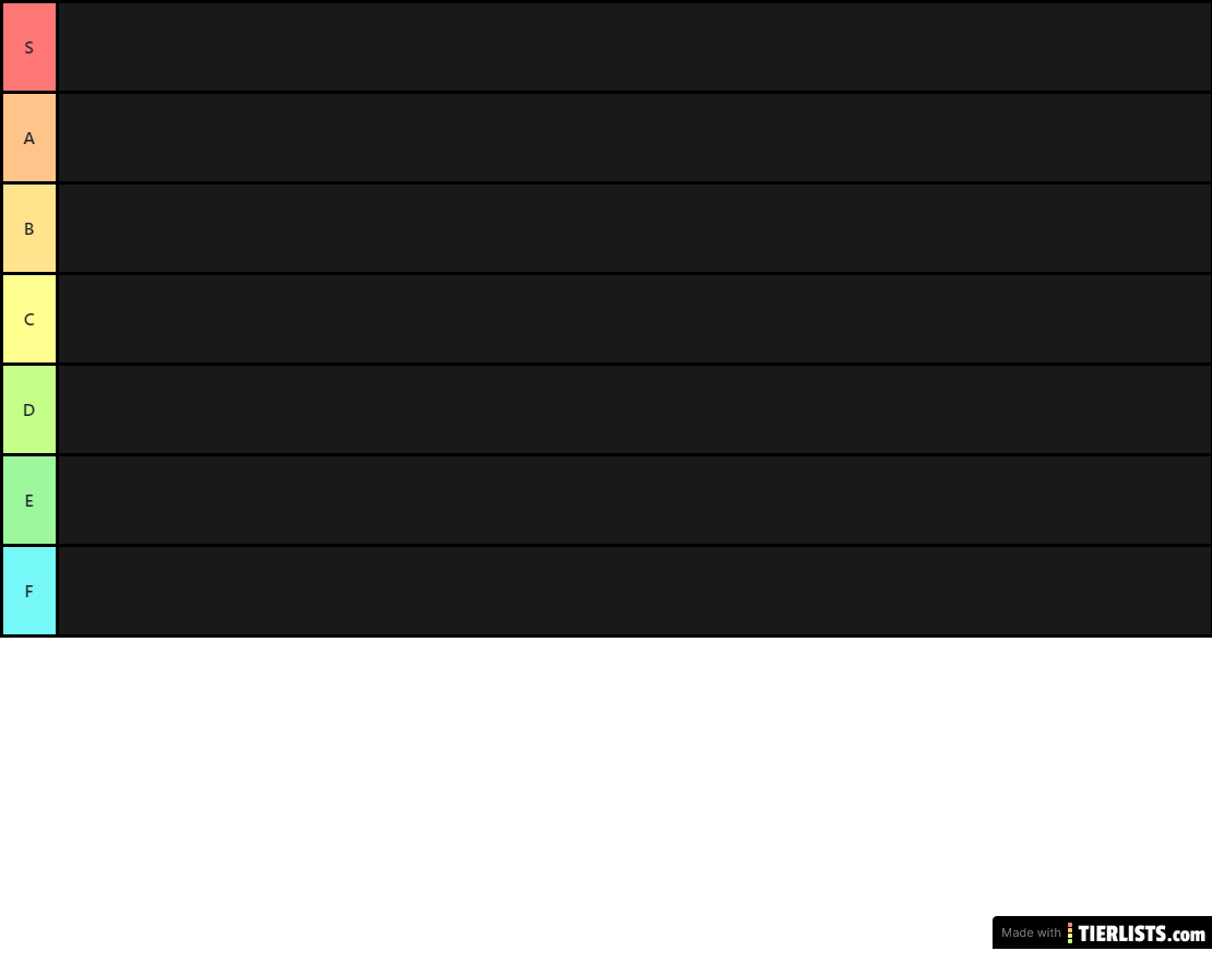 Candy tier list
