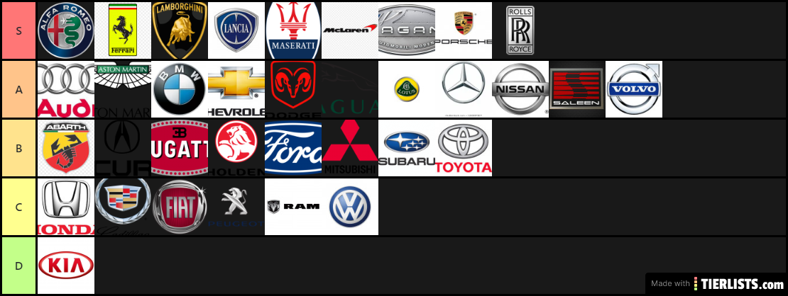 Car Brands