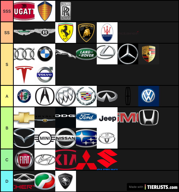 Car Brands